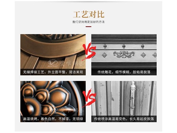 別墅愛唯銅藝品牌 愛唯銅門為何如此受歡迎？