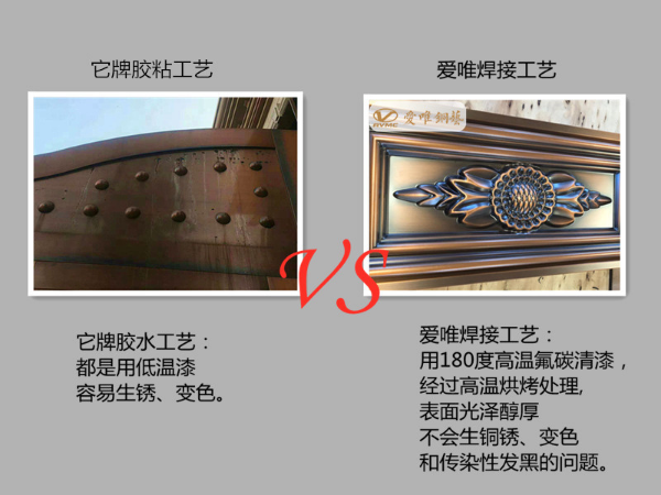 315消費者權(quán)益日，銅門定制廠家愛唯銅藝教您學會辨別真銅門的質(zhì)量